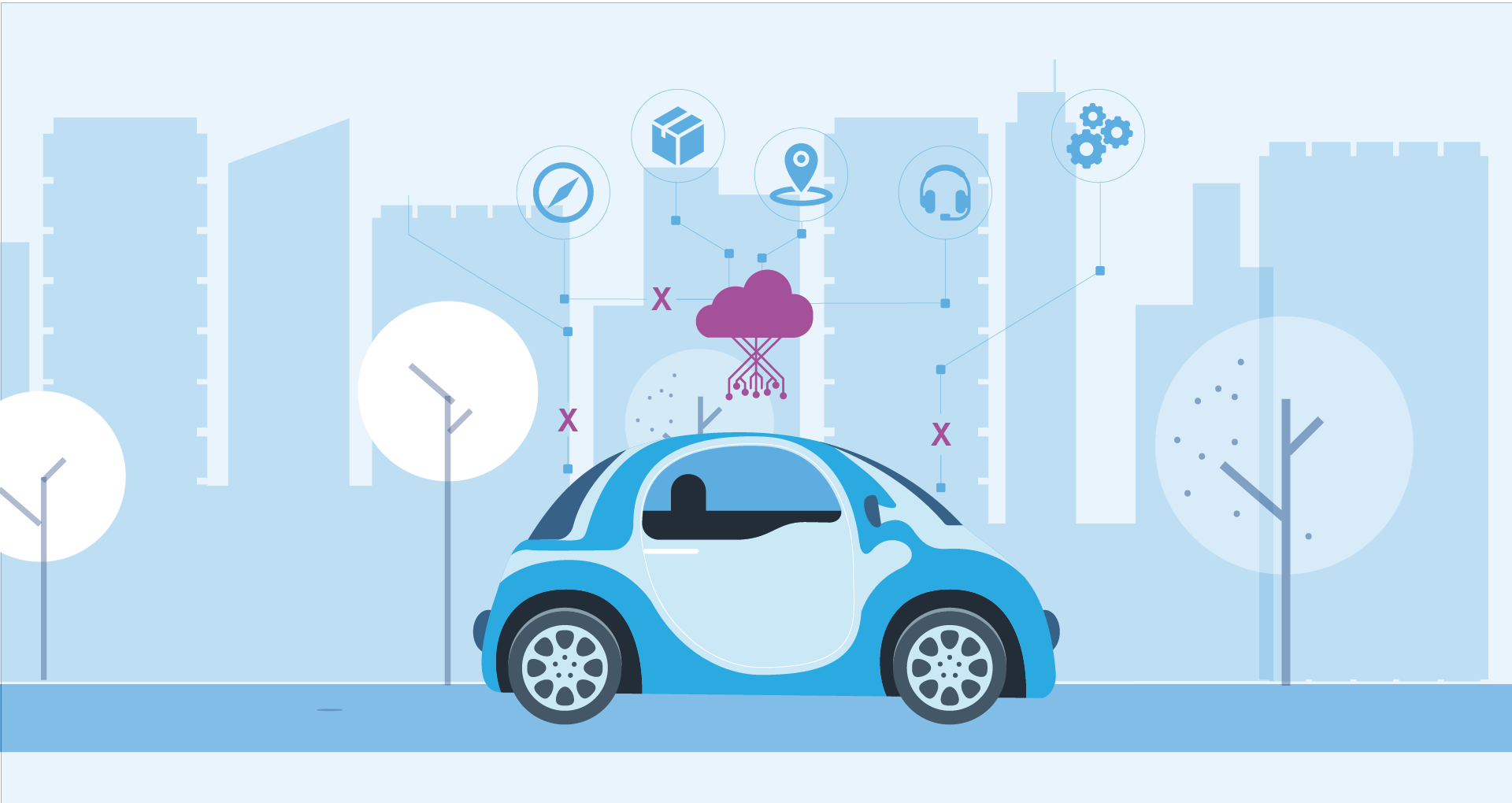 Study on Economic Impact of Existing Data Access Models - FIA Region I