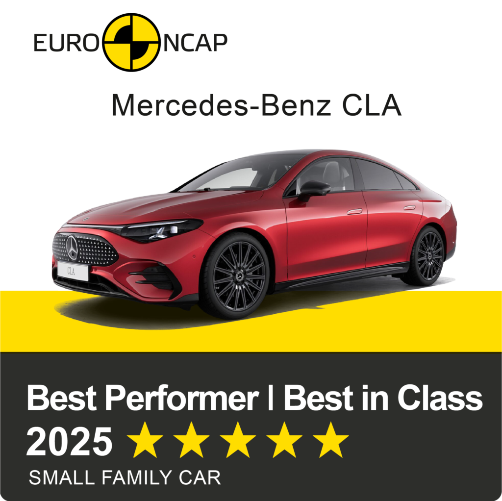 Euro NCAP names Best-in-Class cars tested in 2025 - FIA Region I